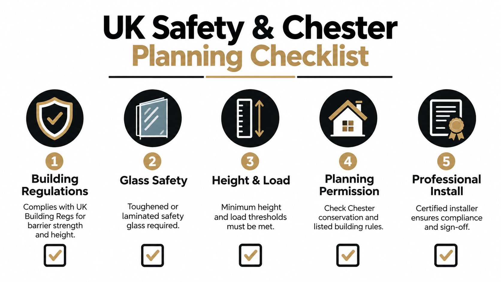A safety and planning checklist infographic for installing glass balustrades in the Chester region of the UK.