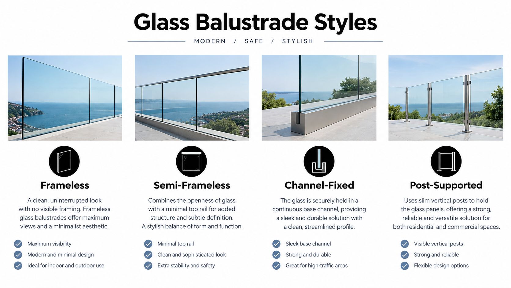 A comparison chart showing four different styles of glass balustrades including frameless, semi-frameless, channel-fixed, and post-supported designs.