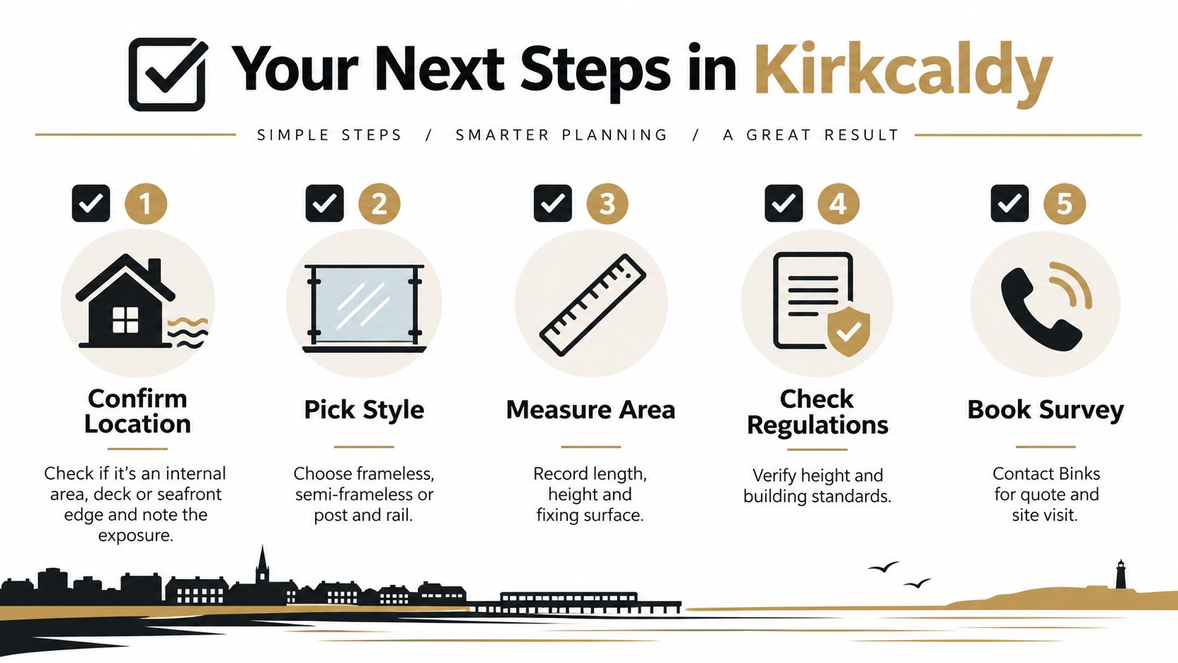 An infographic showing five simple steps for planning a glass balustrade installation project in Kirkcaldy.