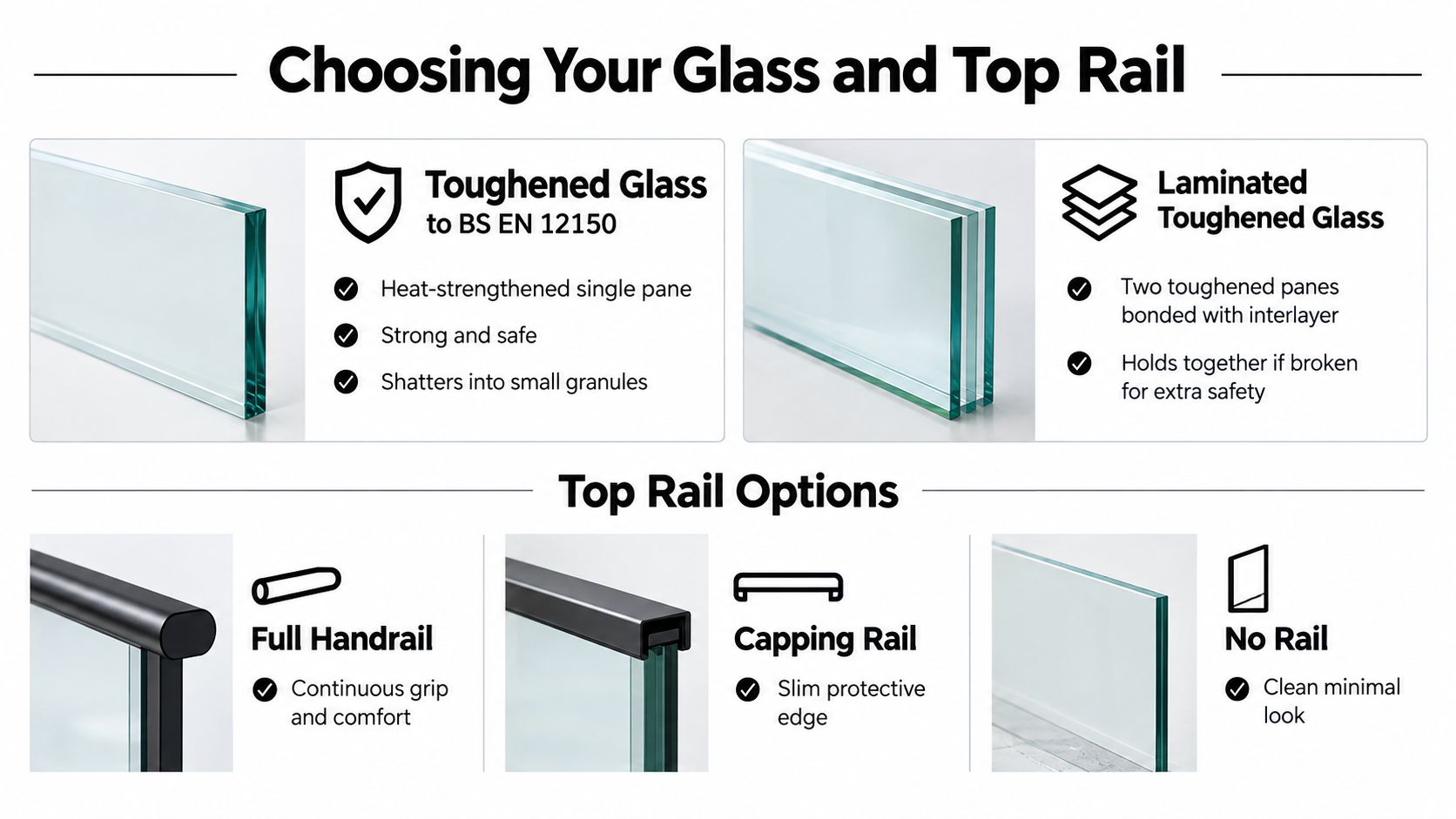 Informational graphic comparing different types of glass and top rail options for balustrade systems.